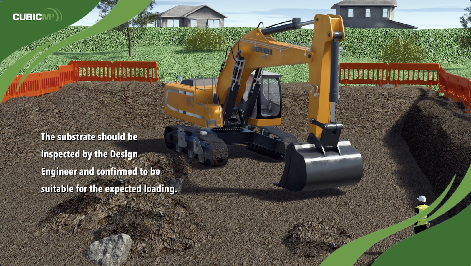 Site Safety — Construction · CPD