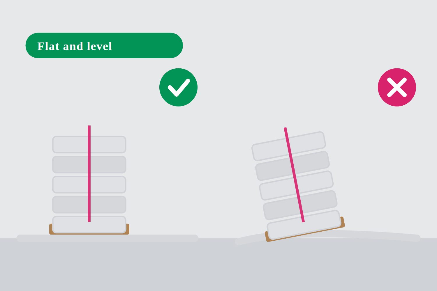 A pallet stack standing square on level ground beside one leaning on soft ground