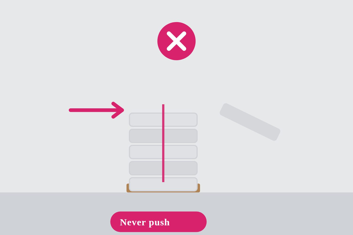 A crossed-out illustration of a chamber being pushed off the top of a stack