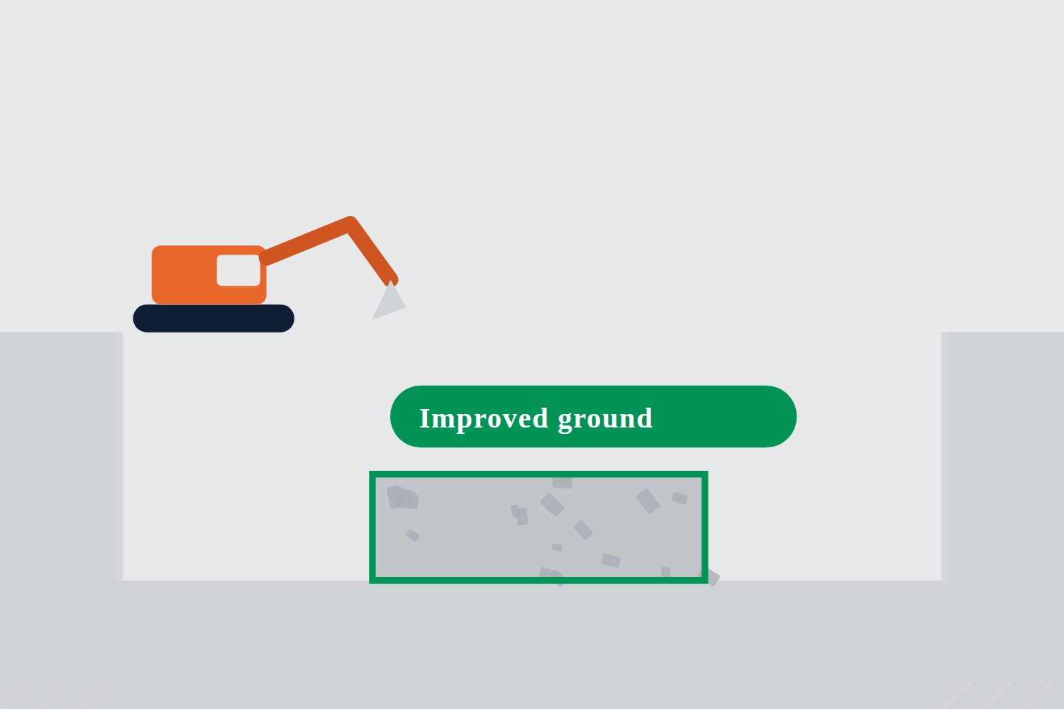 A soft patch of formation being dug out and replaced with compacted stone