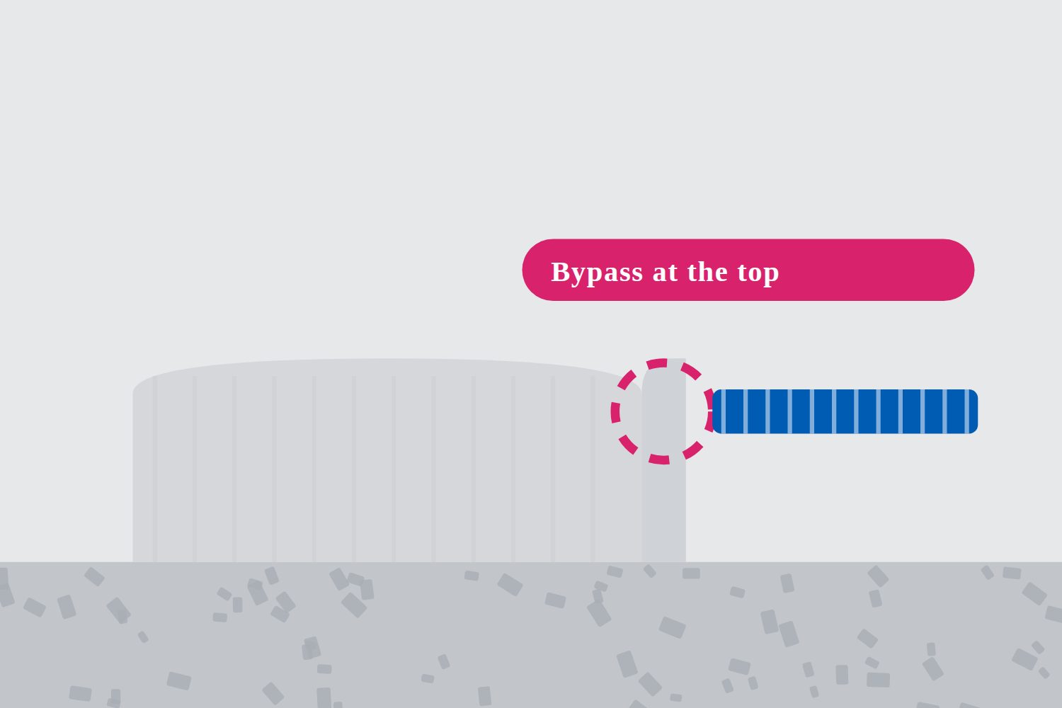 An end cap cut at the top to receive the overflow bypass pipe